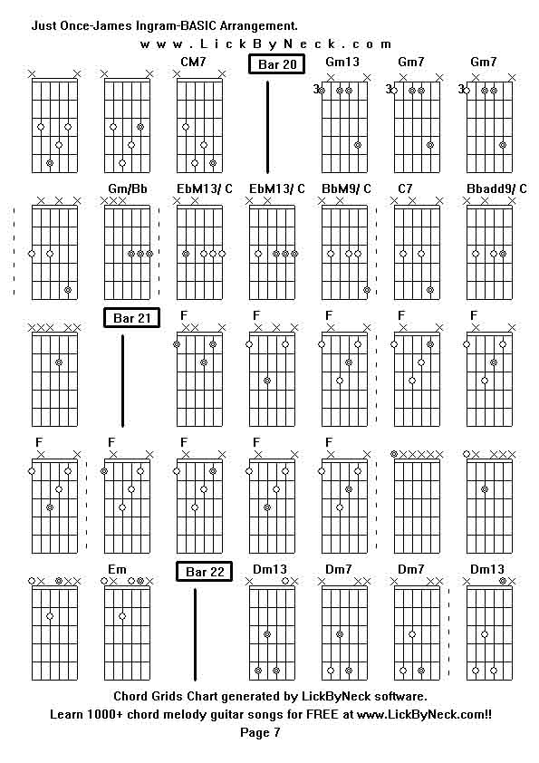 Chord Grids Chart of chord melody fingerstyle guitar song-Just Once-James Ingram-BASIC Arrangement,generated by LickByNeck software.